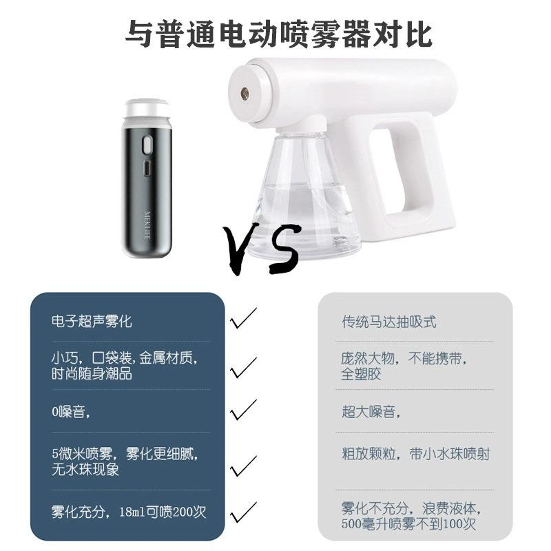 美康里迷你超声雾化消毒枪宠物居家旅行电子消毒喷雾器跨境便携款|undefined