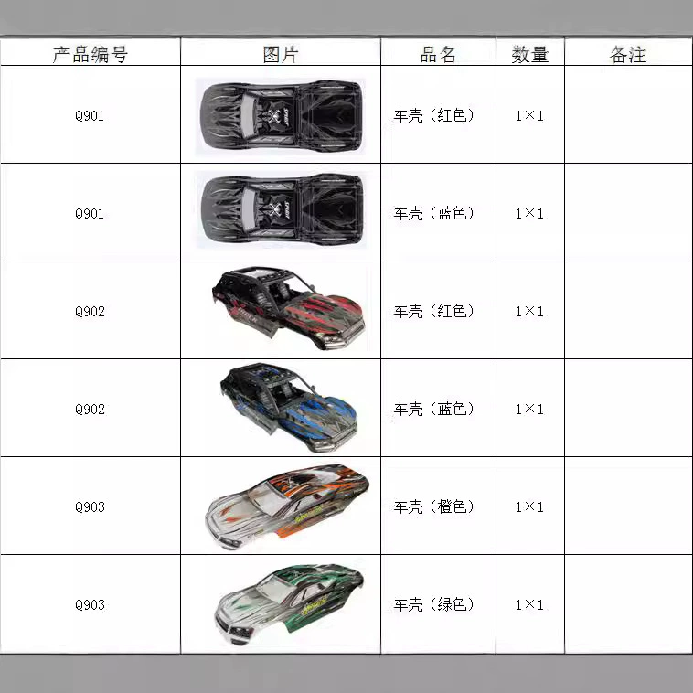 Четырёхколёсный радиоуправляемый автомобиль 1:16, электрический, сервоуправление, мотор и запчасти
