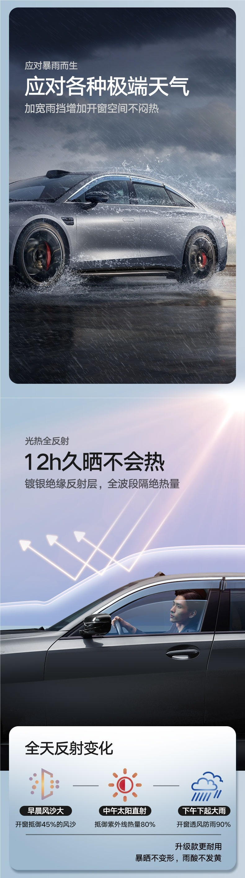2024 Frontlander Window Visor Rain Guard Car Accessories