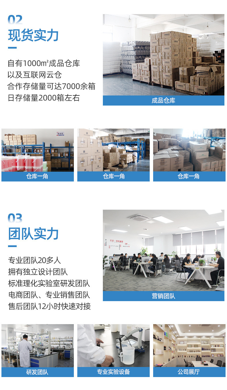 Car Fuel Additive Three-Way Catalytic Gasoline Power Enhancer Cleaning Agent Removes Carbon Deposits in the Fuel System and Cleans Exhaust Gases