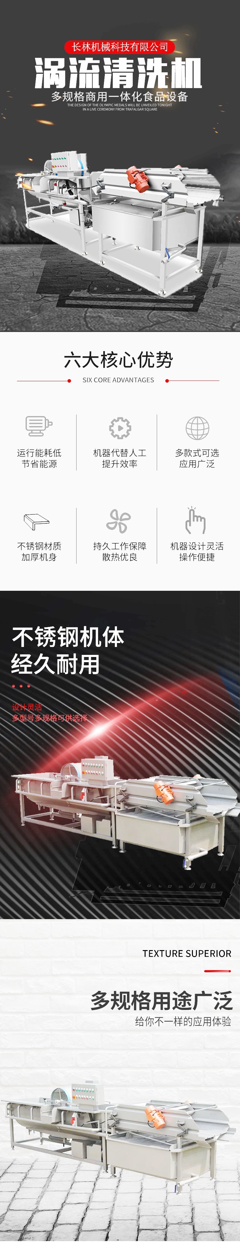 渦流清洗機詳情_看圖王.jpg