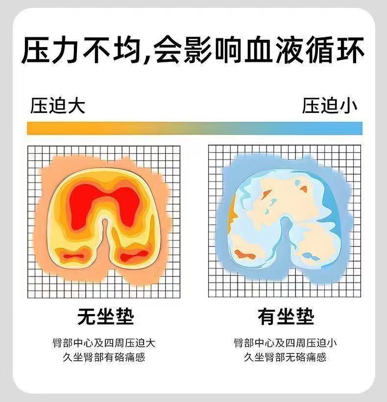 Cross-Border Cushion Office Sedentary Artifact Chair Cushion Memory Foam Chair Cushion Car Seat Cushion Butt Cushion Waist Protector Buttocks