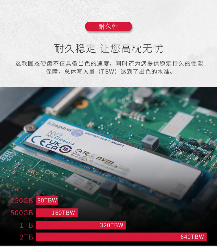 金士顿NV2 500G/1T/2T固态硬盘 台式机电脑diy 笔记本ssd PCIe4.0详情6