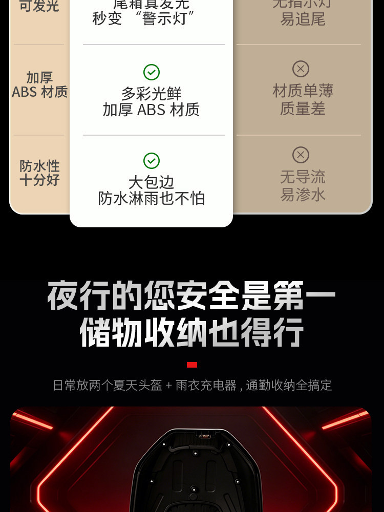 Suitable for Jihé Ae4 Electric Vehicle and Ae8 Motorcycle Trunk, Large-Capacity Password Lock Electronic Trunk with Light