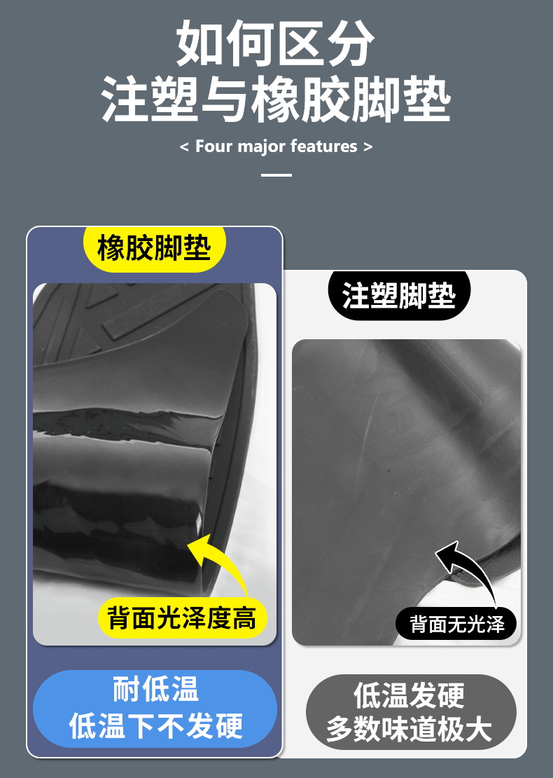 Suitable for Guangyang RacingX RKS150 Foot Pad Special Waterproof Foot Pad for Motorcycle Modification Accessories