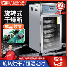 ��ȺС��6��8�����Dʽ����乤�I������늟���L������Lѭ�h����