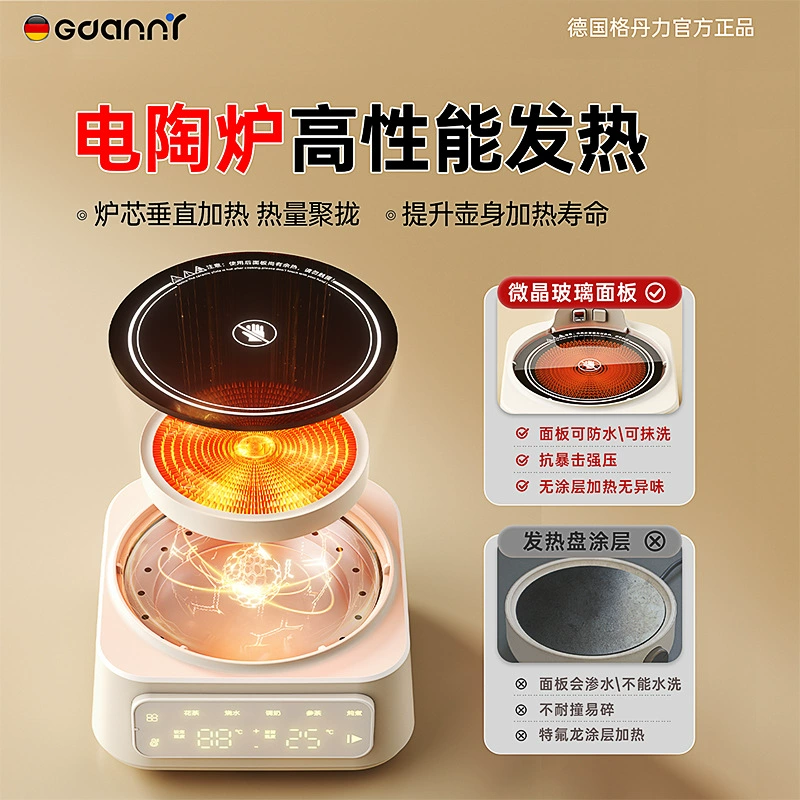 Пpot