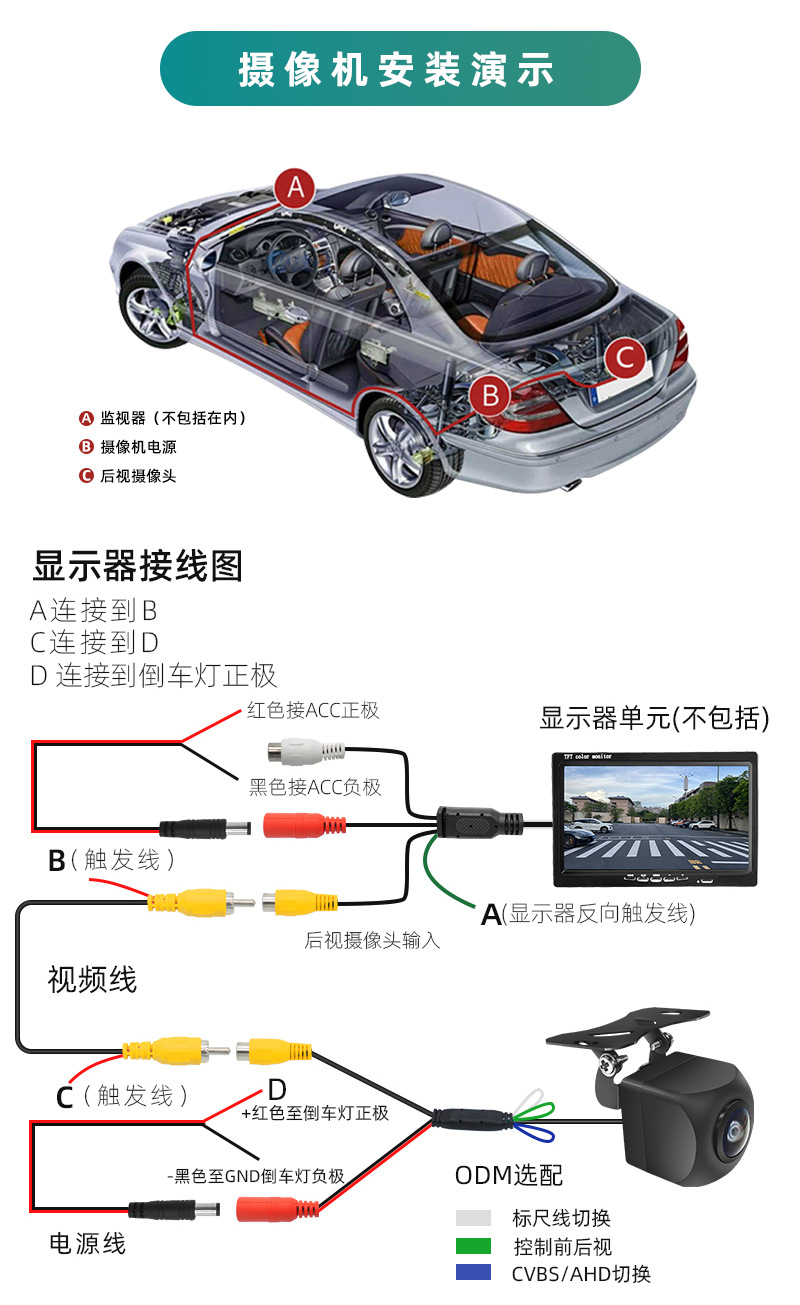 New Car Rearview Starlight Night Vision Reversing Camera Ultra-Clear Hd Car Camera Dual Switching Function
