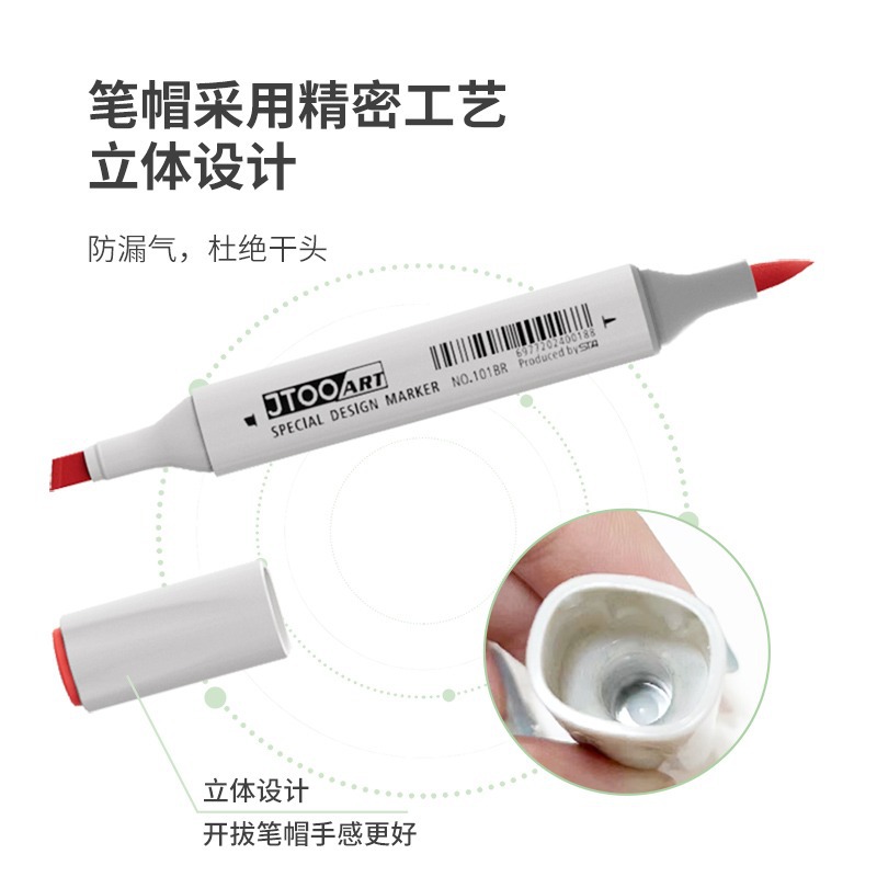 Stagie Tu Marcador Serie profesional Prueba de arte de pintura Estudio de arte especial Examen de ingreso de posgrado Diseño industrial Examen de arte