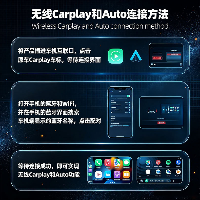 Cross-border Carplay box, Android Auto, wired-to-wireless 2-in-1 smart car adapter