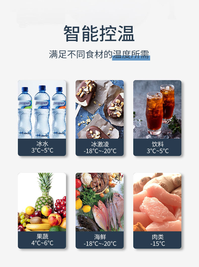 Ice Tiger Compressor Car Refrigerator Pure Vehicle Refrigeration 12v24v Portable D30 Dormitory Small Refrigerator