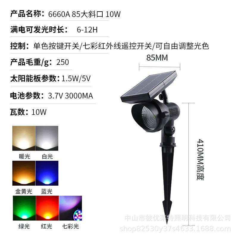 경사형 10W 접지 플러그인 일체형 램프(국경 간 핫 모델)