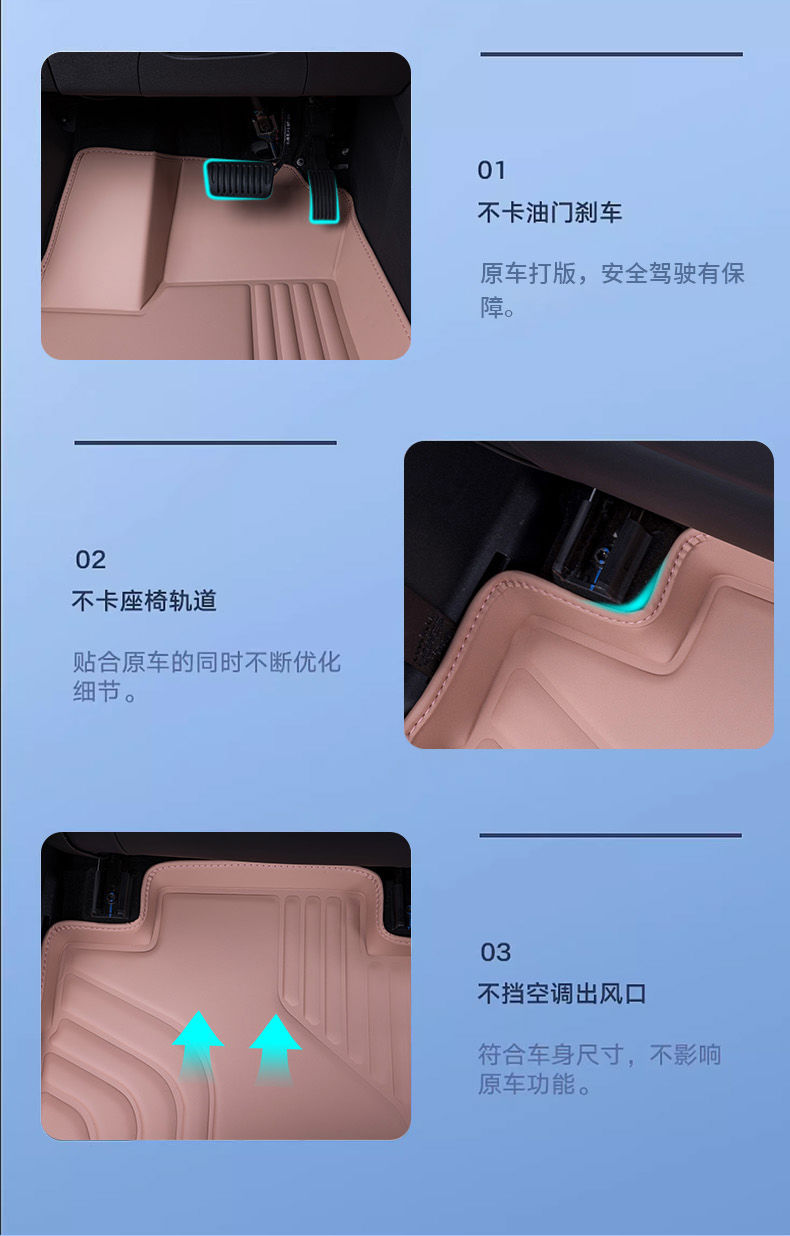 Suitable for Byd Seagull Floor Mats, Seagull Interior Modification Supplies, 24 Seagull Glory Edition Floor Mats
