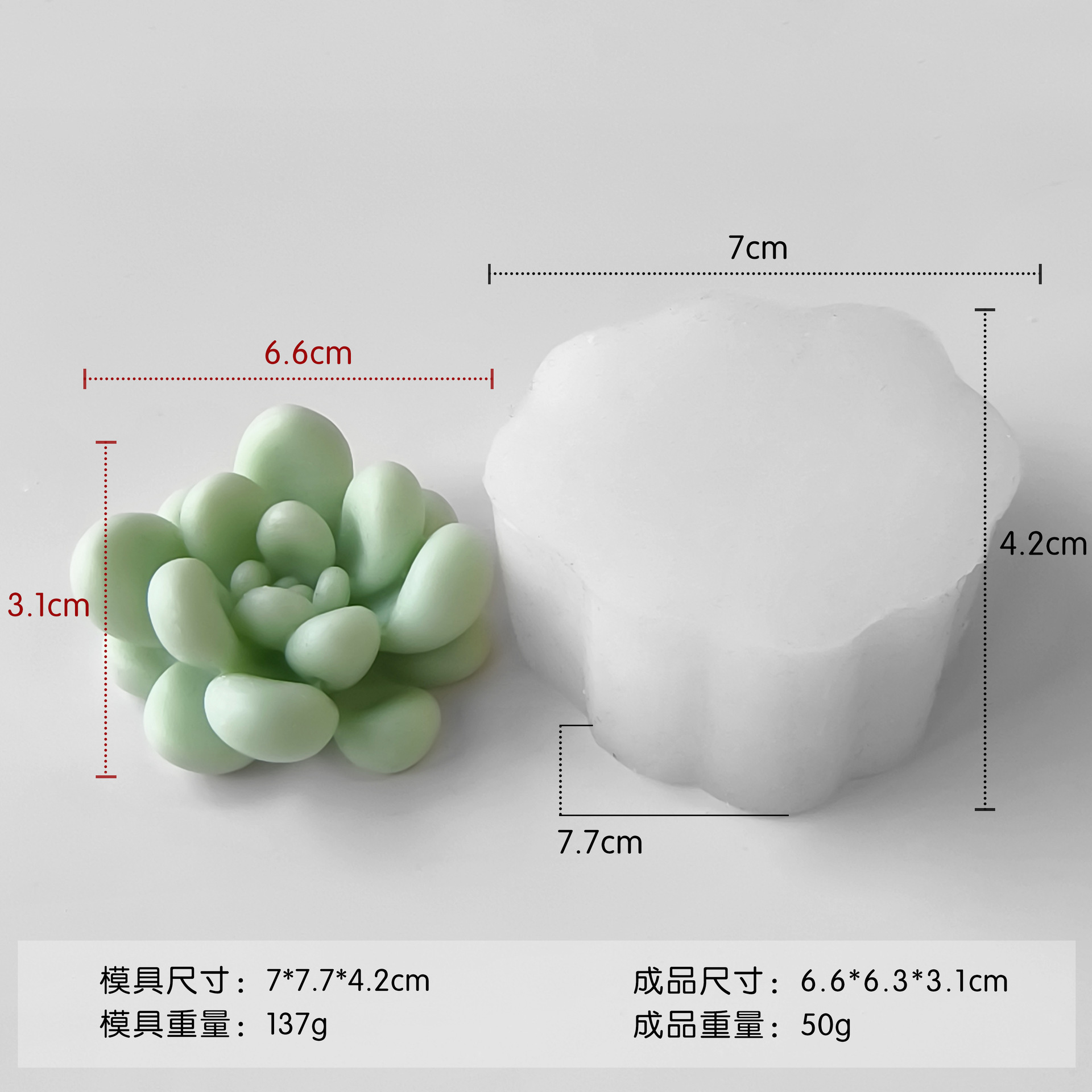 Molde de silicona de aromaterapia de cactus, taza hecha a mano, molde de vela suculente de cactus, adornos de resina de epoxi de bricolaje