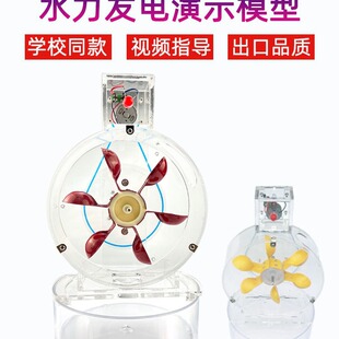 ˮ�ܰl� ˮ���l� ԭ����ʾ һ��ˮ�ܰl� �̌W�x��������Ľ̾�