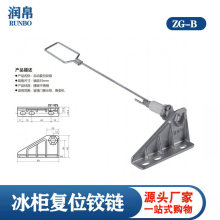 ZG-B��ϙ����չʾ����ʽ���r�����ô������������p�T�����T�q�