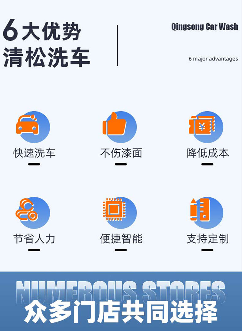 Car wash machine, commercial gas station, large parking lot, continuous car wash equipment, automatic car wash machine, gantry car wash machine