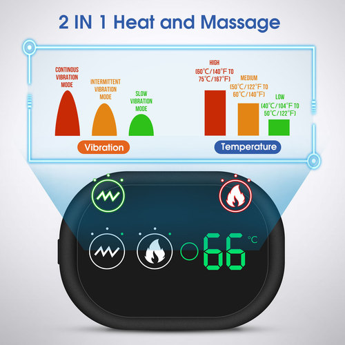 Cross-border heated massage shoulder pads, rechargeable heated shoulder pads, periarthritis physiotherapy massager, private model source factory