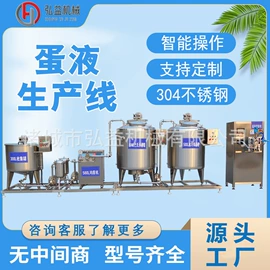 乳品机械;肉品加工设备;食品杀菌设备