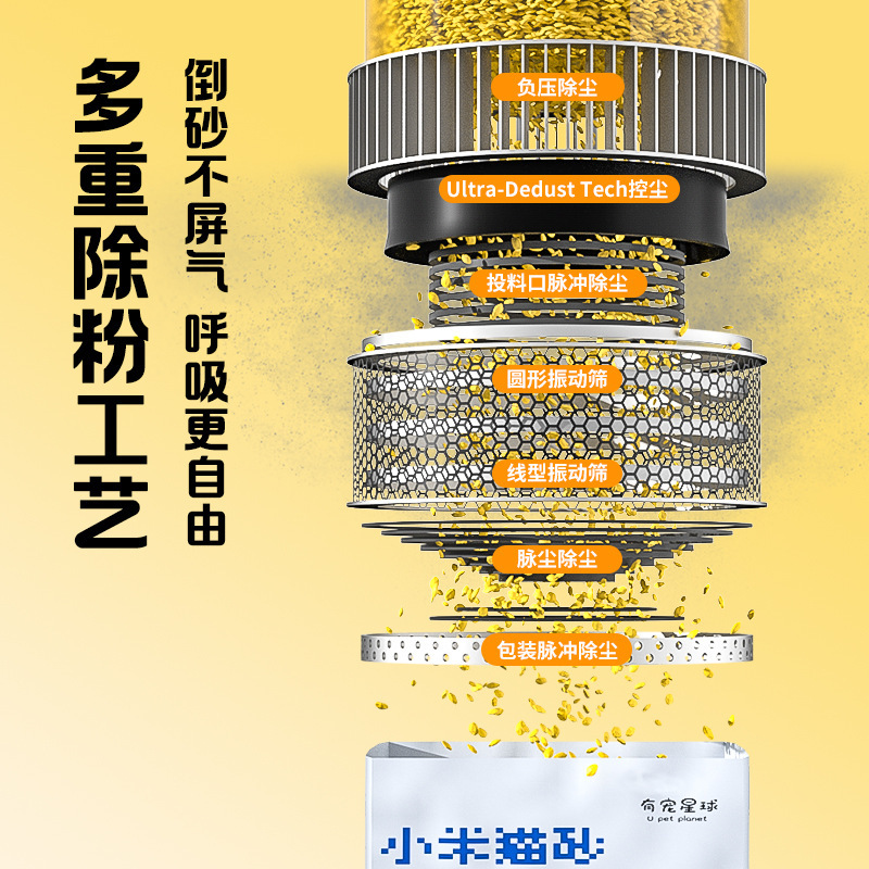 小米猫砂吸水结团除臭不沾底低尘真空植物猫砂盆伴侣可溶解冲厕所|undefined