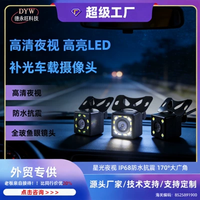 image wide-angle car camera – Vehicle camera