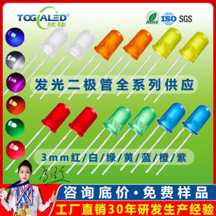 3MMֱ�����led��F3����l����O�ܼt�{�G�S�ȴ�G͸������F3����