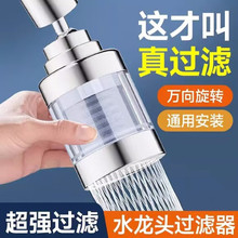 ��ˮ���^�V��ˮ������ԁ�ˮ�������N�������Dˮ���^������R