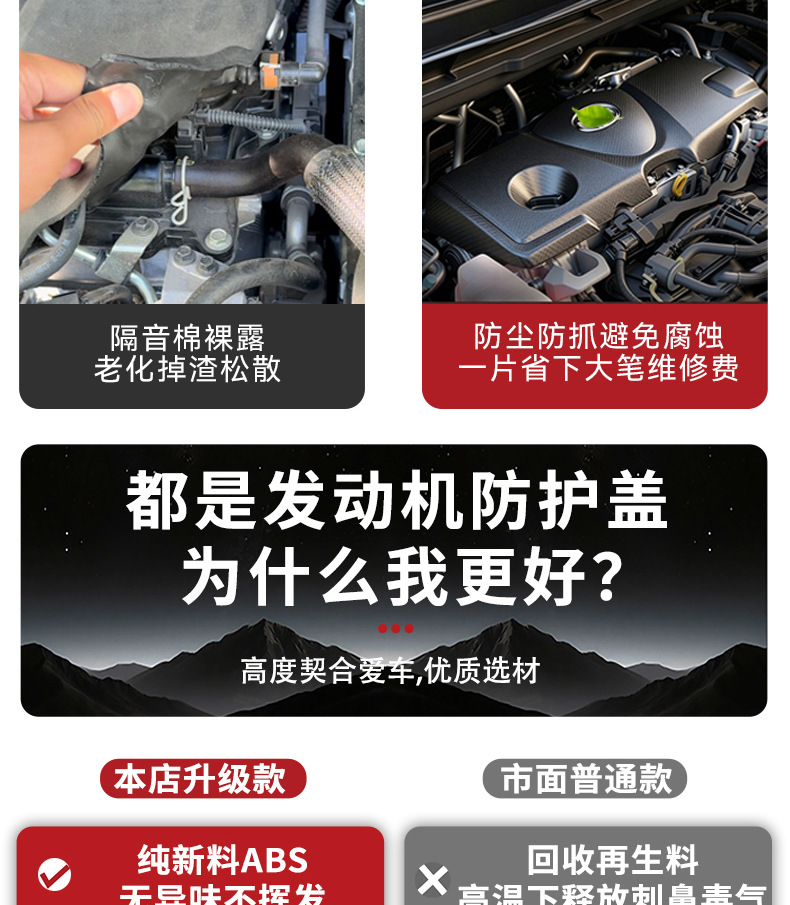 Suitable for Sienna Grevia Engine Protection Cover, Anti-Cat Scratch Cover, Shock Absorption, Noise Reduction, Heat Insulation Board Modification Accessories