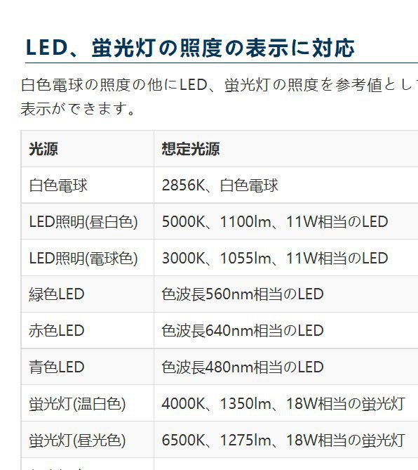可斯特kk-custom水温测量/水质计/水质检测仪pH/ORP计 PH-02原装