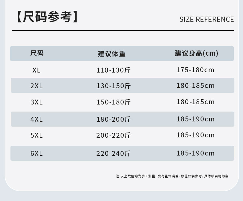【中國直郵】 蓓安適 一次性男士內褲 雲感平角混色*4條 2XL【130-150斤】 獨立包裝 滅菌短褲 免洗內褲