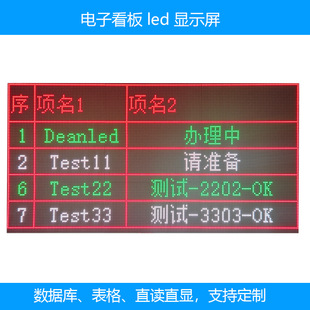 Electronic Kanban Display Workshop Flow Data Display Production Management Kanban led Display