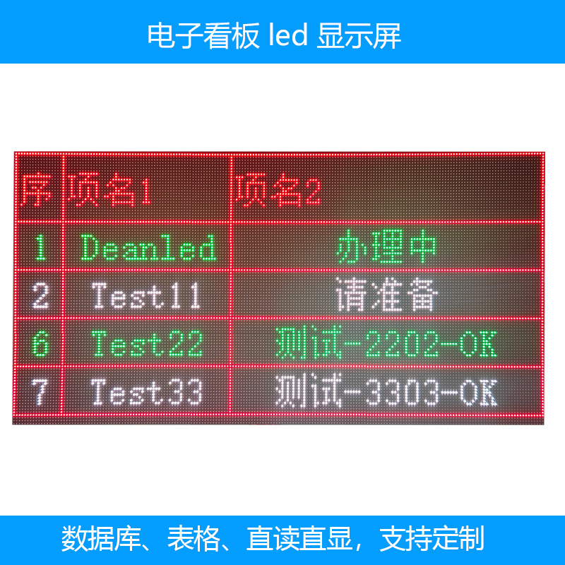 电子看板显示屏车间流水数据显示屏生产管理看板led显示屏