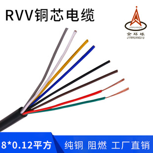AVVR 8о*0.12ƽ�� ��ȼ�~о��ɫ�D��ܛ�o����̖����h��S��ֱ�N