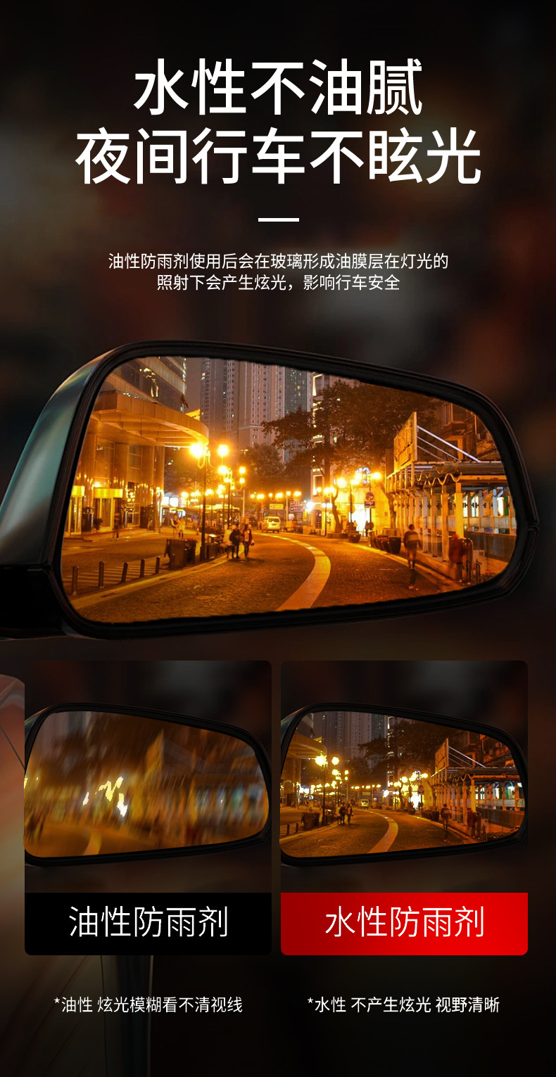 Car Rearview Mirror Rainproof Spray Anti-Fog Agent Waterproof Car Window Glass Oil Film Removal Spray Artifact on Rainy Days
