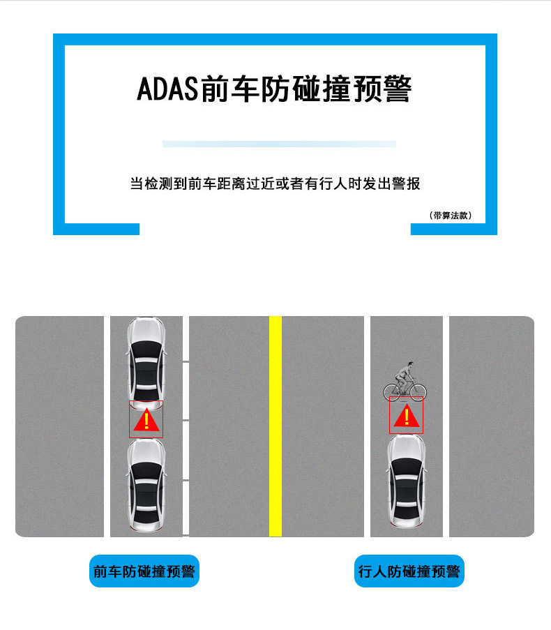 Truck dashcam with 5-channel hard drive, reversing image display, 10inch AHD touch screen, 4G remote mobile monitoring