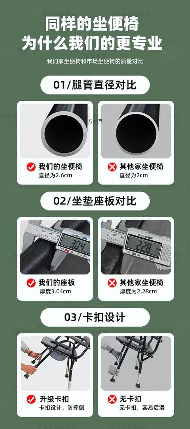 Wholesale of elderly toilet seats, pregnant women's toilet chairs, elderly household mobile toilet seats, sturdy toilet chairs Item Picture