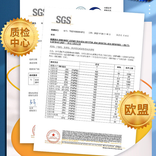 Mriya Children's Washable Crayons, Student Drawing Oil Pastels, Water-Soluble Triangular Rod Plastic Crayons, Wholesale