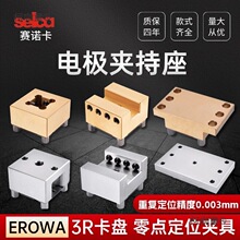 �ɼ���EROWA��늊A��������U����ƽ��A�^�𻨙C��늹��b�A��̫��