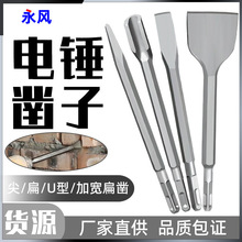 �������Ǳ���������N�_����^U����_�۴������T���^�P��