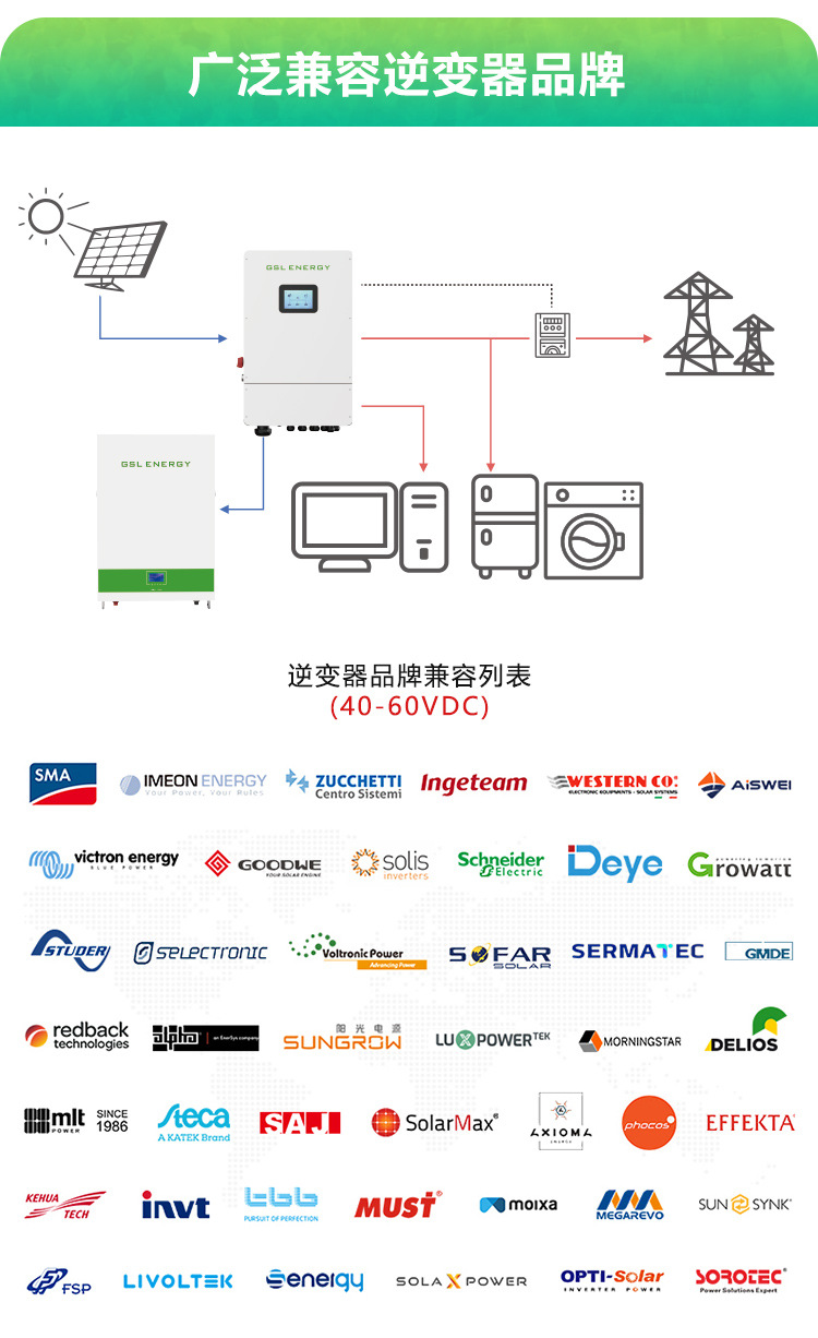 离网太阳能系统