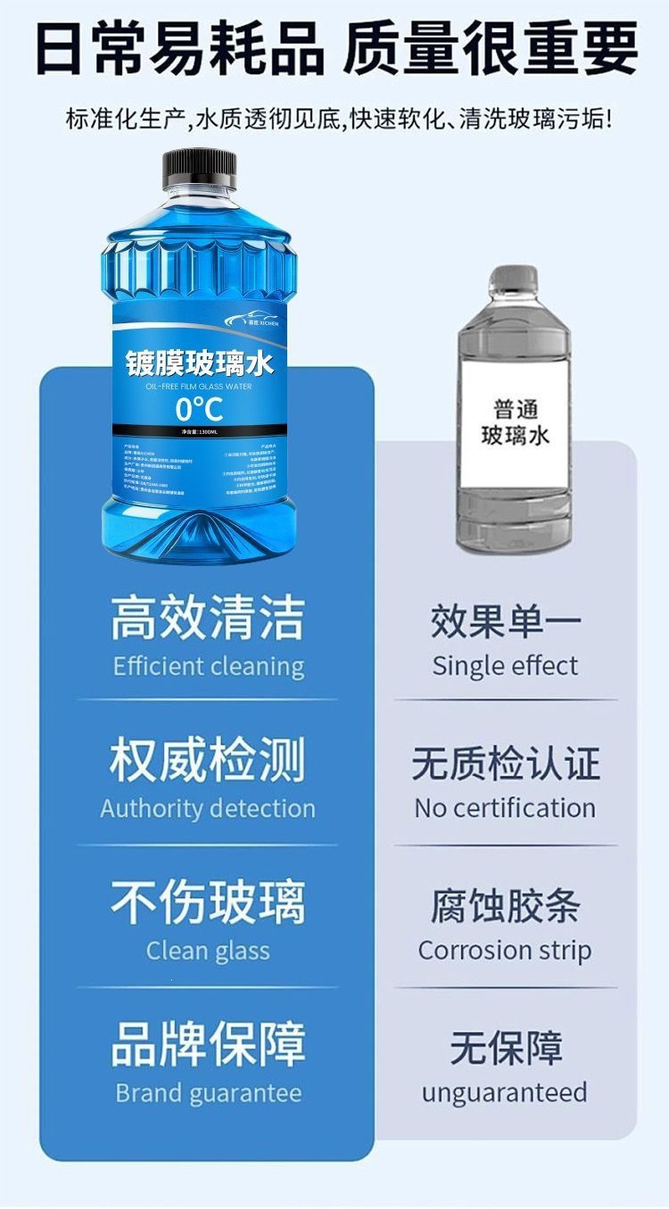 Car glass cleaner for all seasons, removes oil film and insect residue, summer car glass cleaner