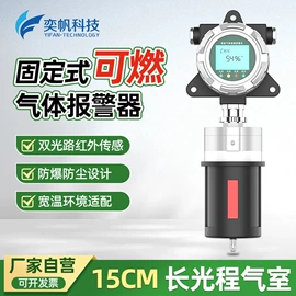 其他气体分析;粉尘采样仪;气体检测仪