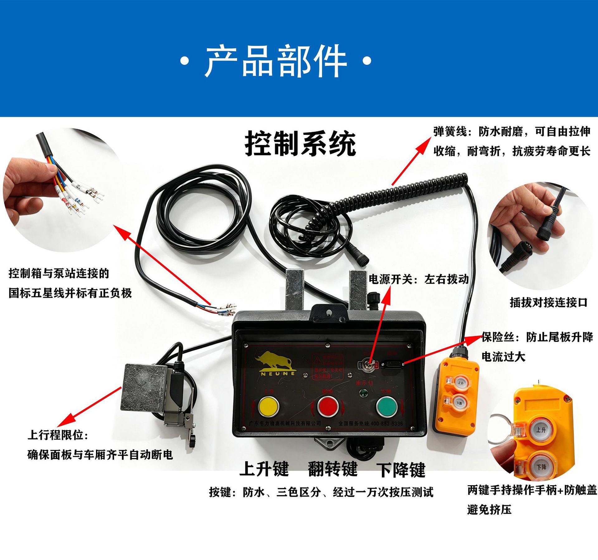 Source Factory Niulipus Car Van Refrigerated Truck Golden Bull Tailgate Lift for Loading and Unloading Goods