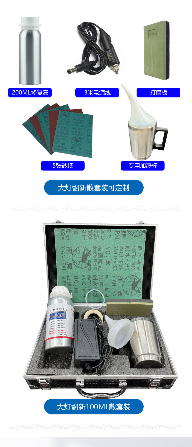 大灯翻新镀膜液详情图_04