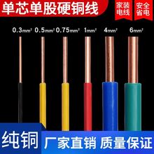 bɢBV~0.50.751.52.51ƽÆоӲ|S羳l