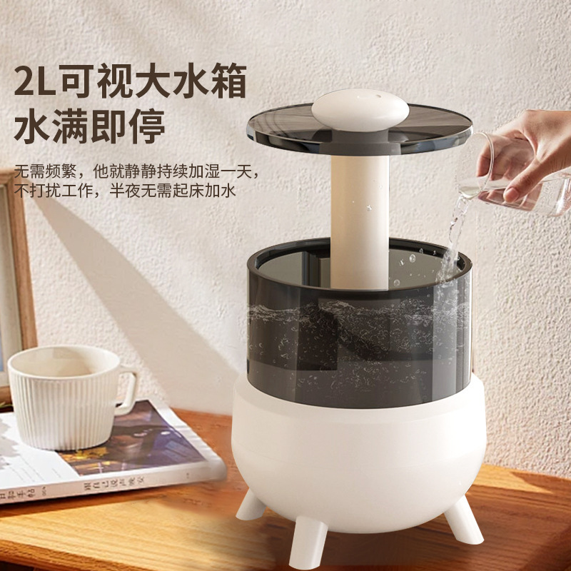 加湿器家用大雾大容量便携桌面加湿器智能家用静音台式卧室加湿器|undefined