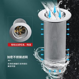 Stainless Steel Floor Drain Net Bathroom Sink Sewer Pipe Insect-Proof Anti-Clogging Hair Floor Drain Filter Plug