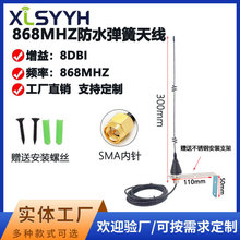 868MHz܇���T�_���������쾀�m���HORMANN܇���T�b�؟o�����̖