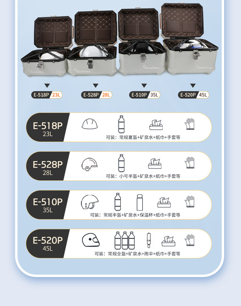 Wanlihao is compatible with the No.9 MzMAX electric vehicle and motorcycle modified password lock non-aluminum alloy large-capacity tail box
