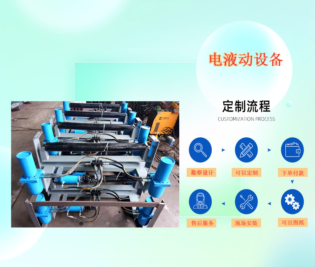 皮带运输机液压纠偏器 全自动液压调偏器 皮带液压全自动调偏装置